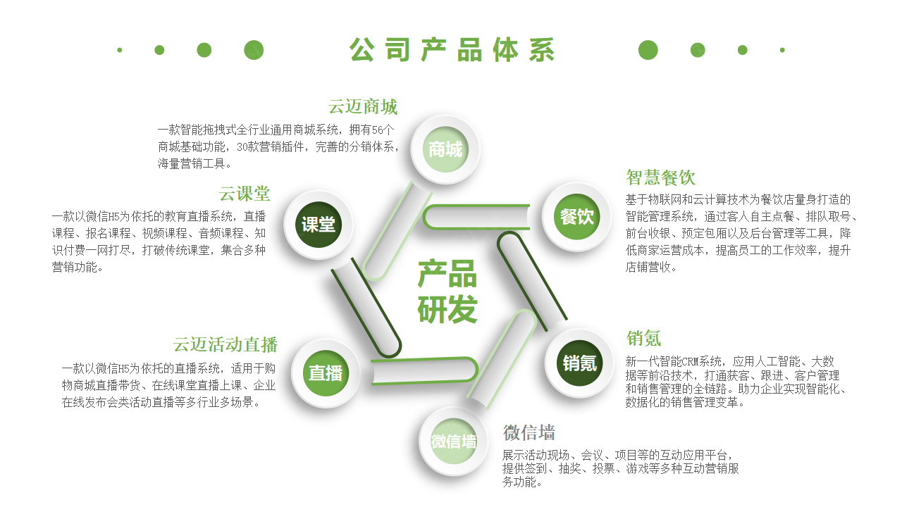 生豬競價解決方案_39.png